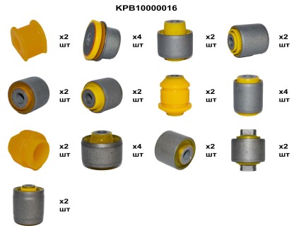 Полный комплект полиуретановых деталей передней и задней подвески Ауди а4б6 Авант 2001-2005 Polybush KPB10000016