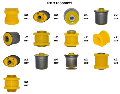 Полный комплект полиуретановых деталей передней и задней подвески Джип Гранд Чероки 1998-2004 Polybush KPB10000022