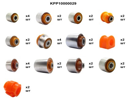 Повний комплект поліуретанових деталей передньої та задньої підвіски Ауді а4б6 Авант 2001-2005 PolyPro KPP10000029