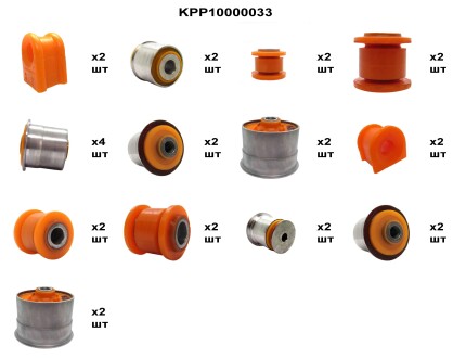 Полный комплект полиуретановых деталей передней и задней подвески Джип Гранд Чероки 1998-2004 PolyPro KPP10000033